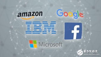 科技巨头携手 IBM与微软领衔组建史上最大人工智能联盟，开启AI应用软件开发新篇章