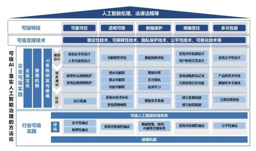 算法相对论 当AI变成监工，我们将面临怎样的伦理与管理困境？